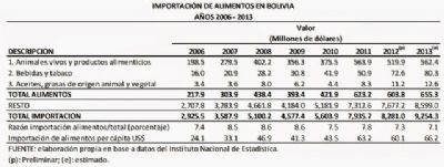 MAS, corrupcion